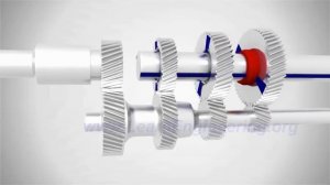 Ручная передача_ как это работает