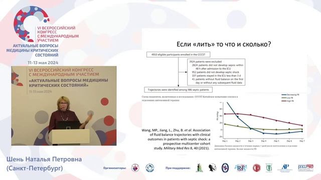 Рефрактерный септический шок ситуация безвыход Шень Н.П. СПб 2024