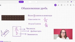 Что такое дробь
