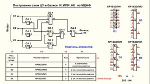 Видеоурок 2.13.2.  Построение схемы ЦУ по МДНФ для функции Y1. Часть 2