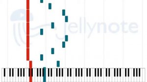 Coma Black: A) Eden Eye / B) The Apple of Discord - Marilyn Manson [Sheet Music]