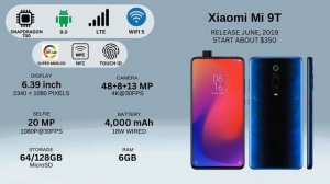 Полная история развития флагманской серии Xiaomi Mi!🔵 От первого смартфона до самого нового!