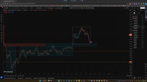 Крипта и форекс - обзор