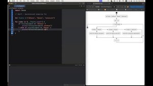 Swift с нуля. Урок 7: Циклические операторы
