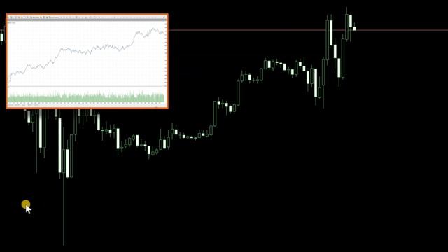 Test Daedalus [v0.1] EA in EURUSD on MetaTrader | Trading Robotics смотреть онлайн