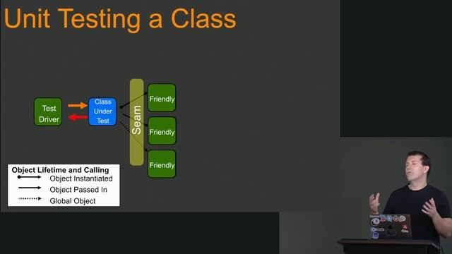 Part 4 смотреть онлайн