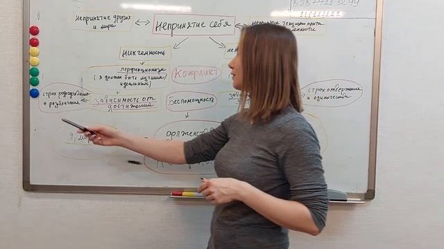 Схема мышления невротической личности. смотреть онлайн