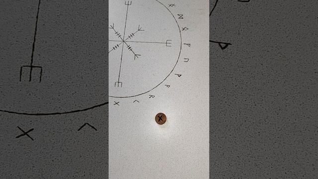 Близнец гороскоп апрель