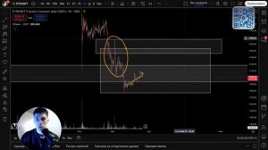 КРАТКОСРОЧНЫЙ ТРЕЙДИНГ | ТОРГОВЛЯ ПО СТРАТЕГИИ | ОБУЧЕНИЕ НАЧИНАЮЩИХ ТРЕЙДИНГУ