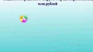 Ролик Бюджет для граждан