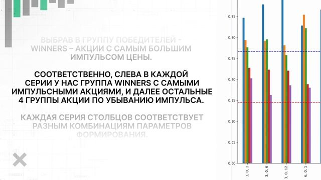 СS_Momentum