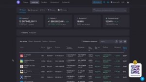 Дивидендный сезон близко, ждем ключевых новостей