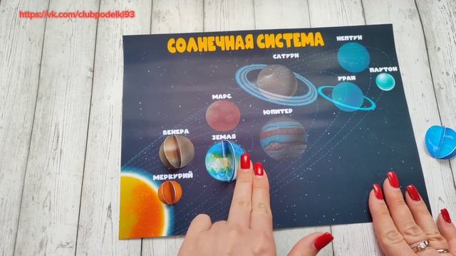 Аппликация из бумаги Солнечная система поделка своими руками День Космонавтики