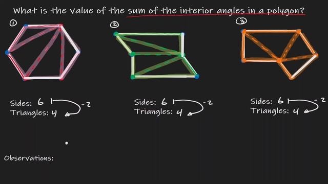 Polygons and Interior Angles - Fomula to find the Sum of Interior Angles смотреть онлайн