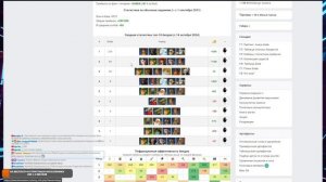 Свежий гайд на Гильдию Лидеров. Выгодная прокачка ГЛ за 3 минуты. Герои войны и денег