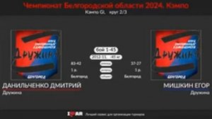 Чемпионат Белгородской обл. Кэмпо