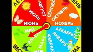 Сборник Песни о ВРЕМЕНАХ ГОДА