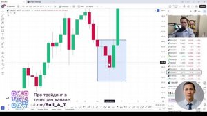 📈 Свечные паттерны. Работают ли на крипторынке #криптовалюты #теханализ #уровни #индикаторы #свечи