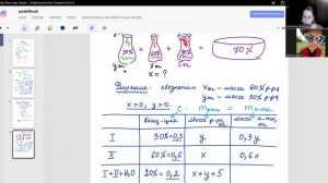 ОГЭ-2025 Номер 21
Сложная задача на растворы
