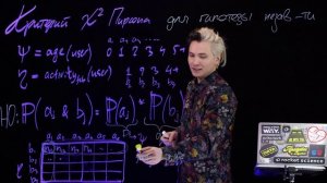 8.5 Критерий Хи Пирсона для гипотизы независимости