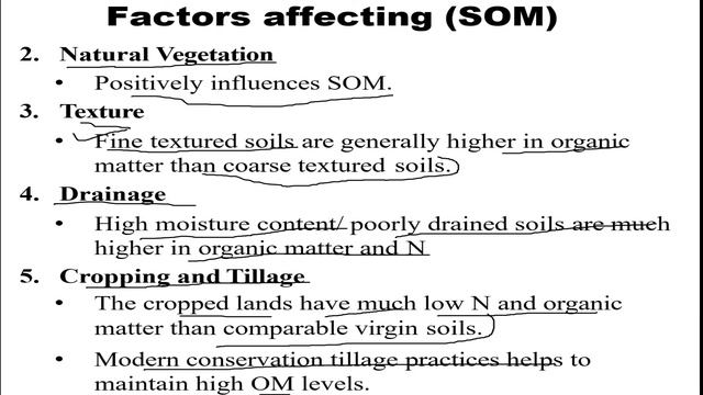 Soil Organic Matter Decomposition| Explained| Agricultural Microbiology
