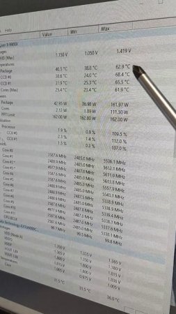 68°C. Freezer III 360 против Ryzen 9 9900X без андеовольтинга и с ним на Gigabyte B650M AORUS ELITE