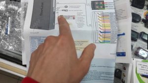 Возможность установки gsm модуля для автомигнализации Starline A90eco!