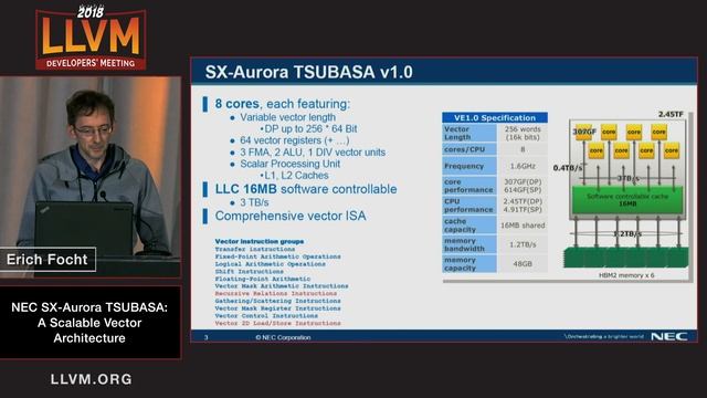 2018 LLVM Developers’ Meeting: E. Focht “NEC SX-Aurora - A Scalable Vector Architecture”