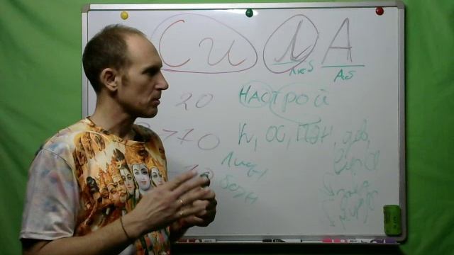 Сила