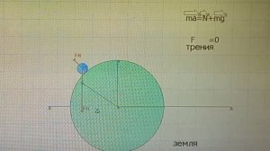Physics Физика Задача. Шарик на шаре....