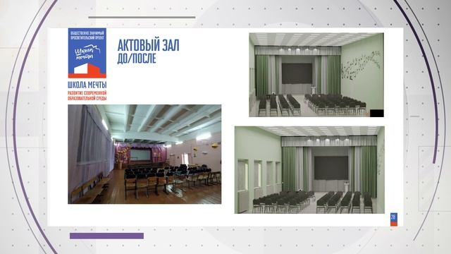 Четыре школы края отремонтируют по проектам студентов ЧТОТиБ