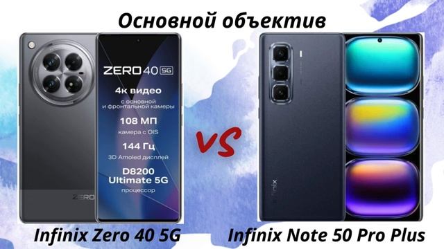 Infinix Zero 40 5G  против Infinix Note 50 Pro Plus 5G : Битва Infinix! Что предлагает новая серия?