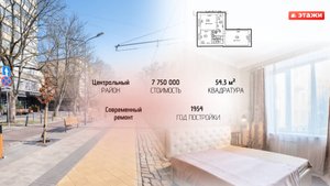 Обзор квартиры в Калининграде №11897161