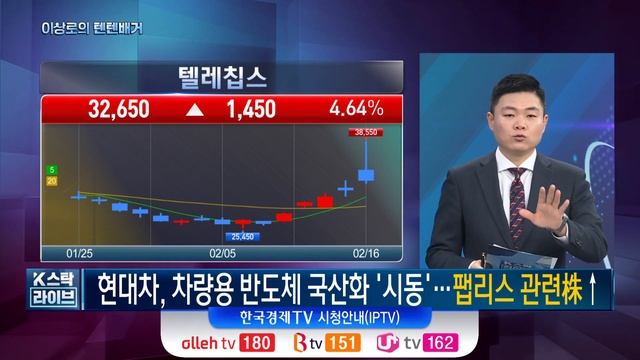 [이상로의 텐텐배거] 비대면·원격진료株 더 간다!… "차익 실현 서두르지 마세요"ㅣK-스탁 라이브ㅣ한국경제TV