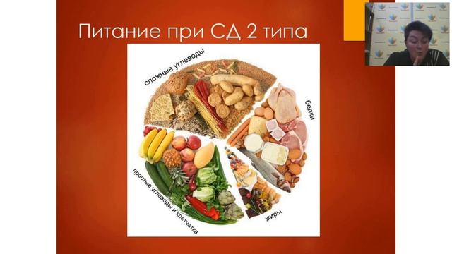 Вебинар: "Профилактика сахарного диабета 2-го типа. Вебинар по продукции PowerMatrix."