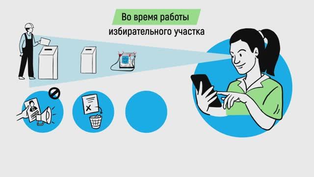 ЯсноПонятно! Видеоинструкции и памятки в стиле видеоскрайбинг