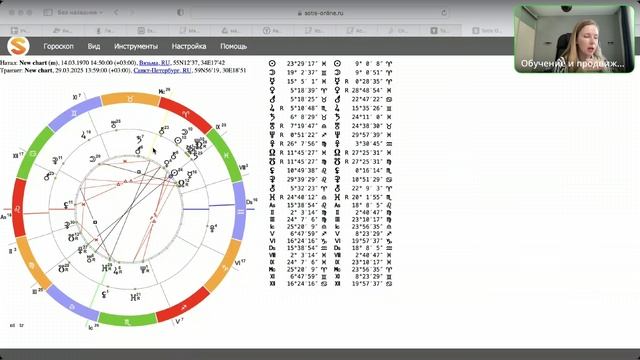 Затмение 29 марта, какие энергии несет? Как смотреть транзит затмения на вашу натальную карту?
