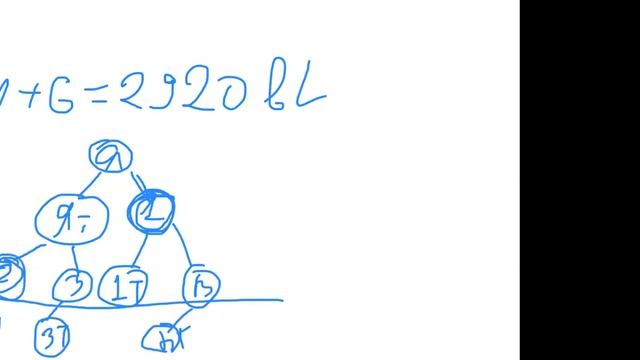 "Bit Lime" - Конференция 3 01 22 год смотреть онлайн