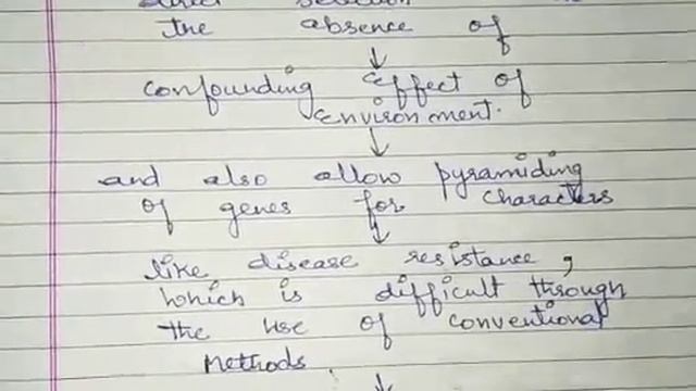 Molecular Markers or DNA Markers in Biotechnology by Ritika's Tutorial смотреть онлайн