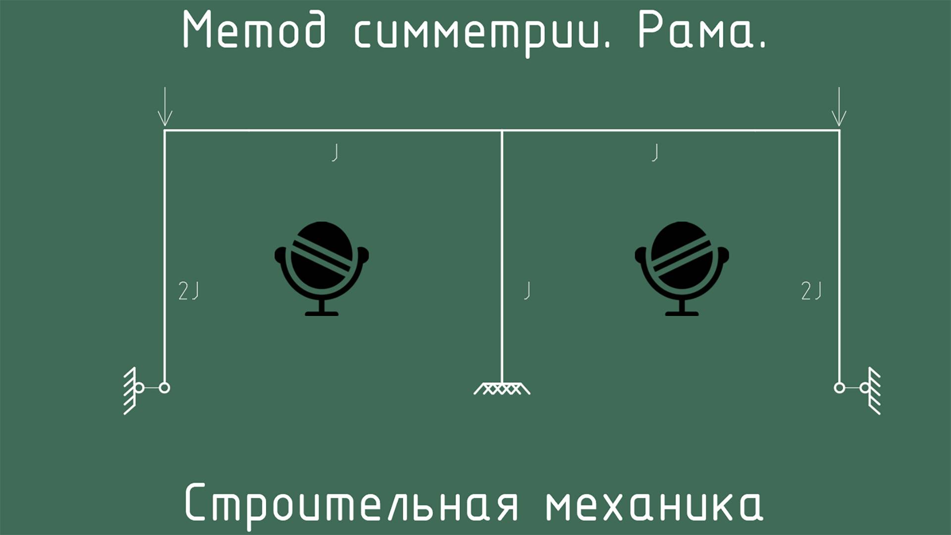 Метод симметрии. Рама. Строительная механика смотреть онлайн