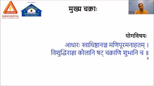 Yoga In Scriptures - 6 | Nadi & Chakra | Sharath HS