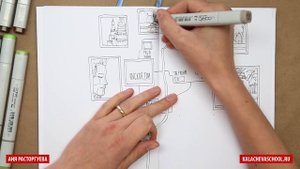 Как нарисовать карту путешествия маркерами — kalachevaschool.ru — Поэтапный урок Анны Расторгуевой