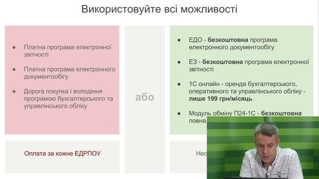 Геть паперових монстрів! Електронний документообіг в «Приват24 для бізнесу» та 1С онлайн смотреть онлайн