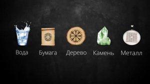 Из чего сделать Талисман (вода, бумага, дерево, камень, металл)