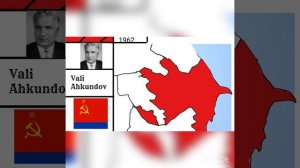 История Азербайджана 1900-2022 год