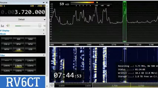 Ейский круглый стол, 8 декабря 2018 г смотреть онлайн