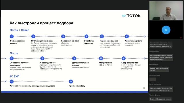 Автопилот для HR: искусство подбора на массовые позиции во времена ИИ. Вебинар от 24.04.24