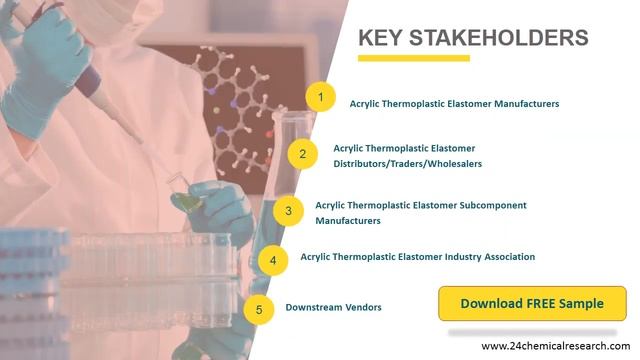 Acrylic Thermoplastic Elastomer Market Research Report 2020