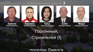 Депутаты Совета МО "Город Ахтубинск"