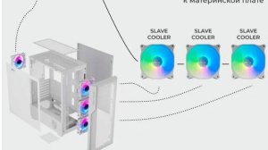 Корпус Warrior Z14